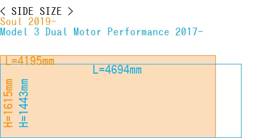 #Soul 2019- + Model 3 Dual Motor Performance 2017-